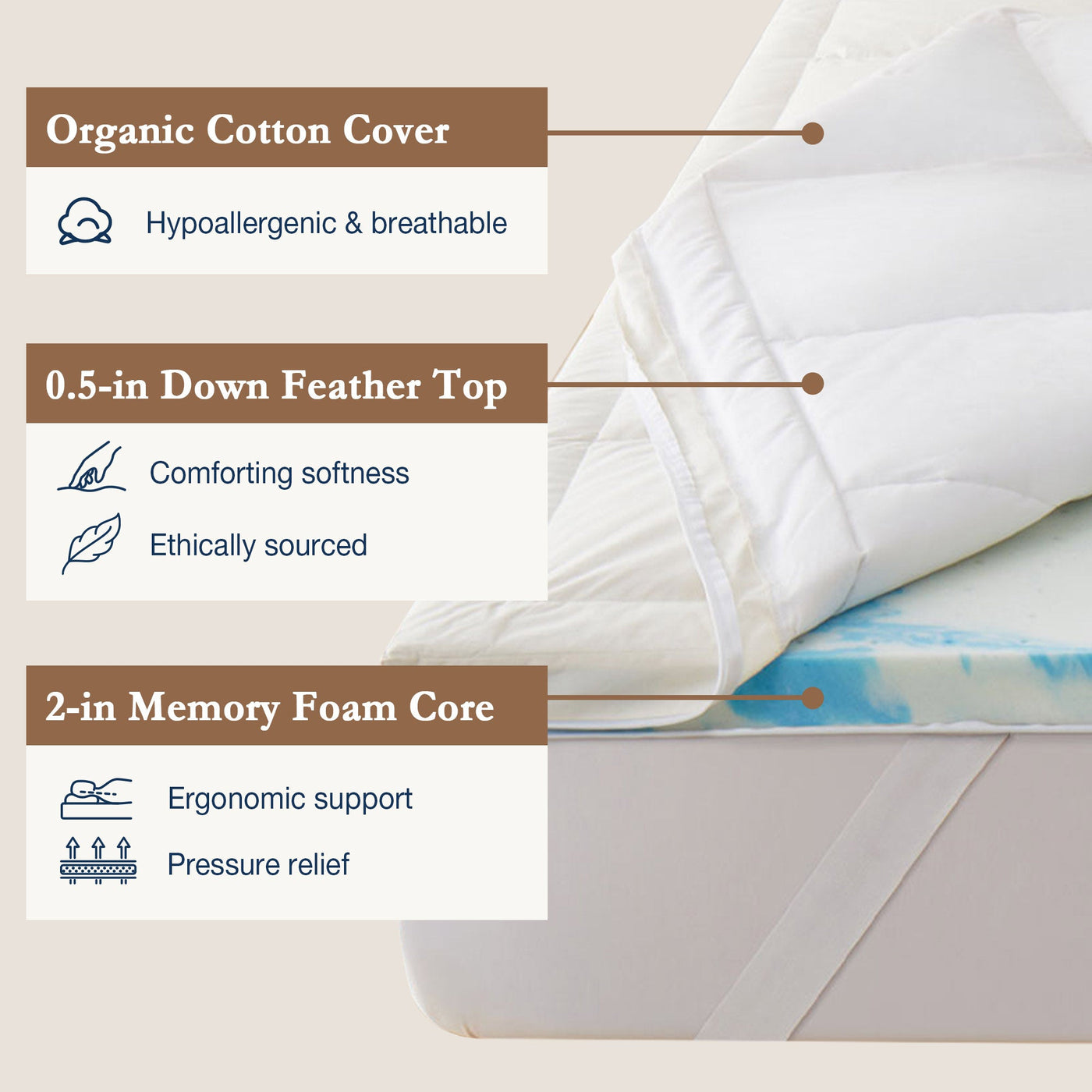 Organic Cotton Down Feather Memory Foam Mattress Topper